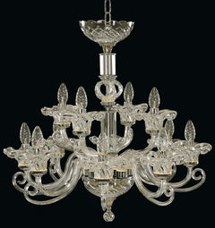 Lustre | Thyron
