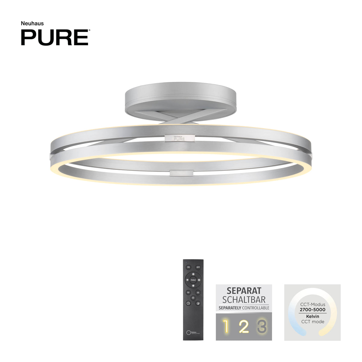 Vue produit avec télécommande et pictogrammes de variateur et température de couleur
