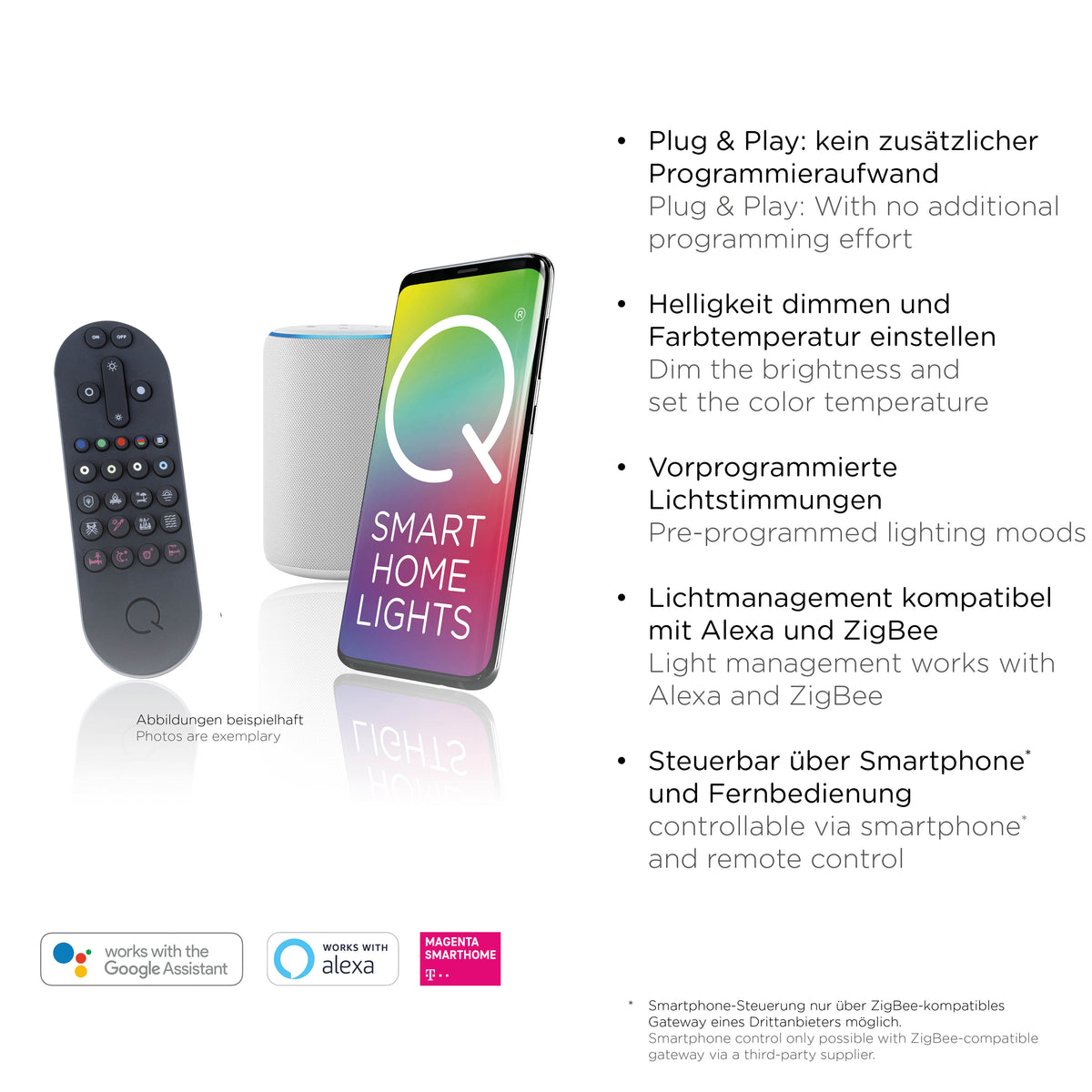 Visuel des fonctions connectées avec compatibilité Alexa, ZigBee et Google Assistant