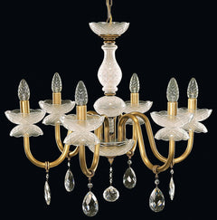 Lustre | Lorienne