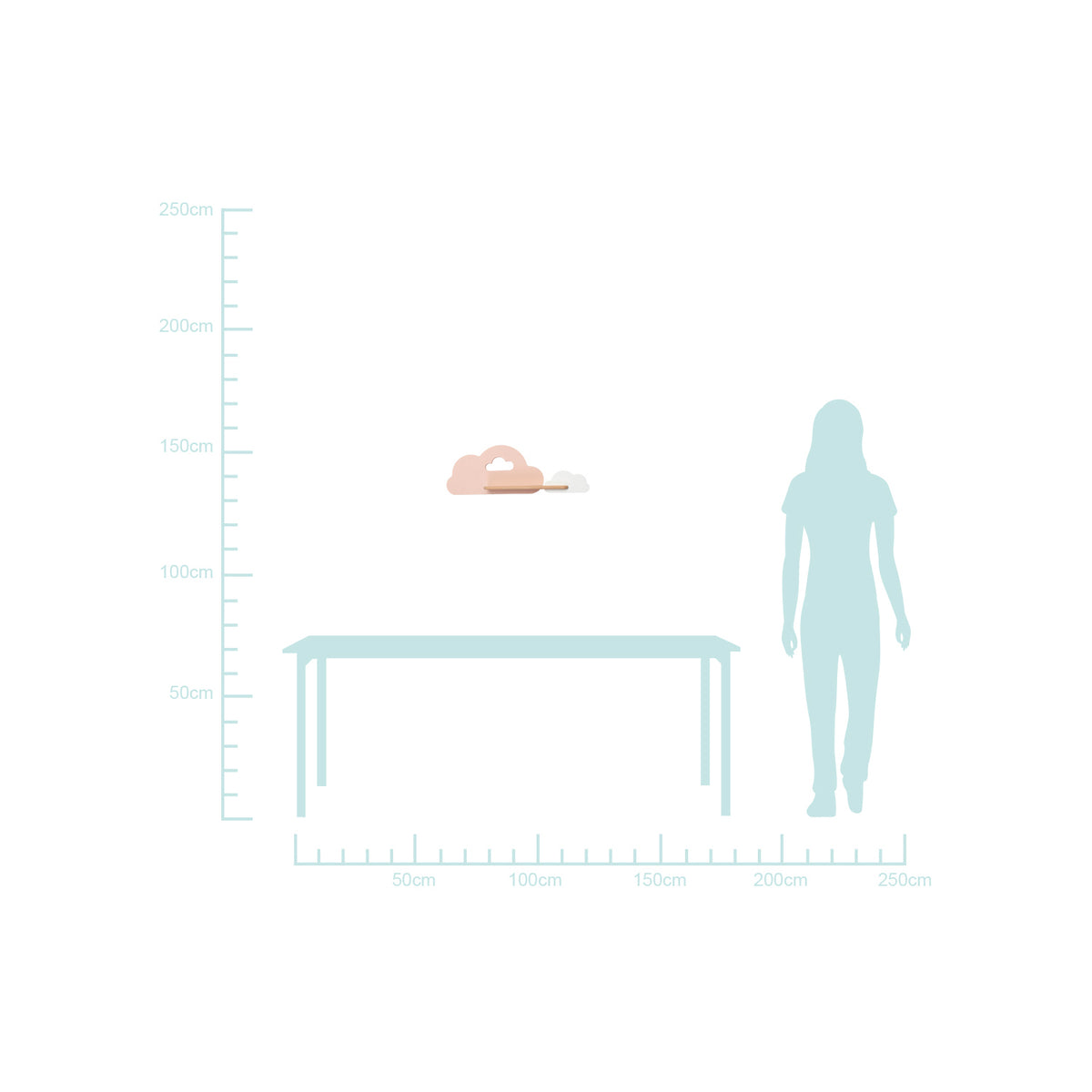 Applique murale LED Cloud pour chambre d'enfant rose et blanche, bois
