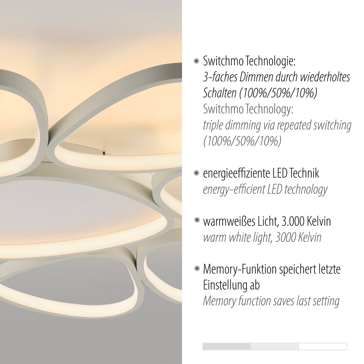 Détail rapproché des anneaux LED et liste des caractéristiques techniques