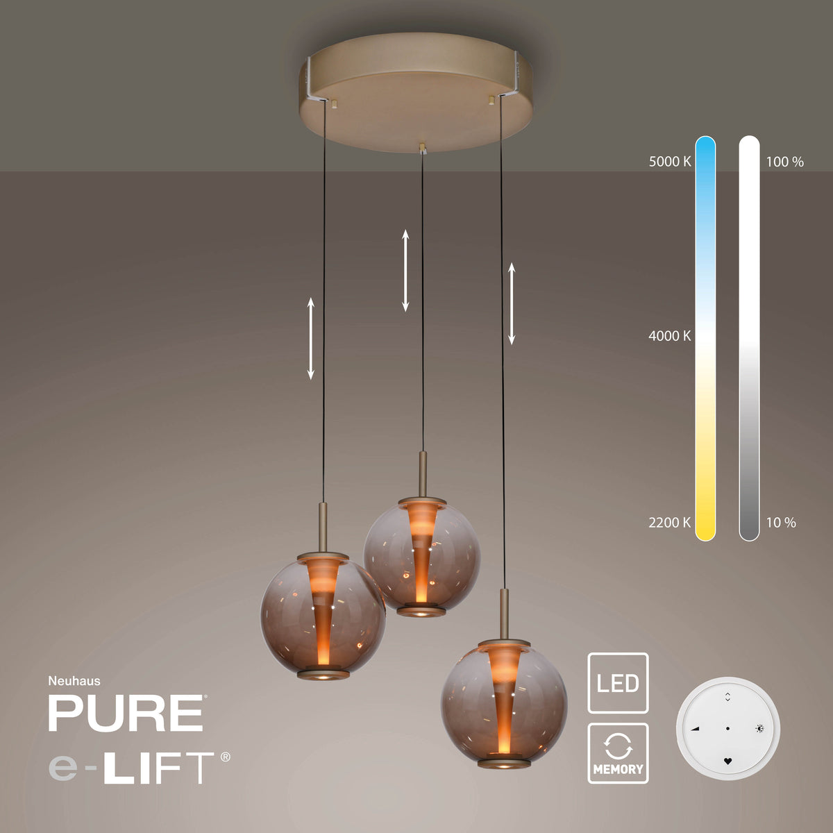 Schéma explicatif des réglages : variateur de hauteur, température de couleur et intensité lumineuse