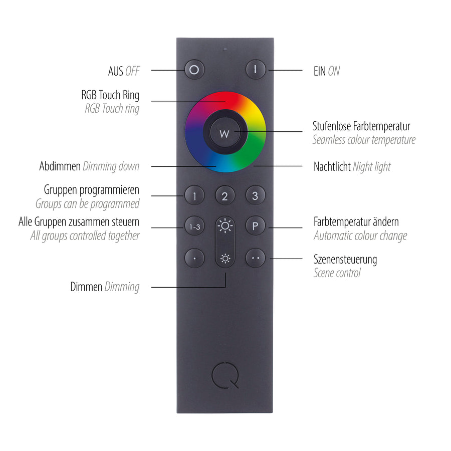 Gros plan sur la télécommande avec légendes des fonctions d'éclairage et de couleur.