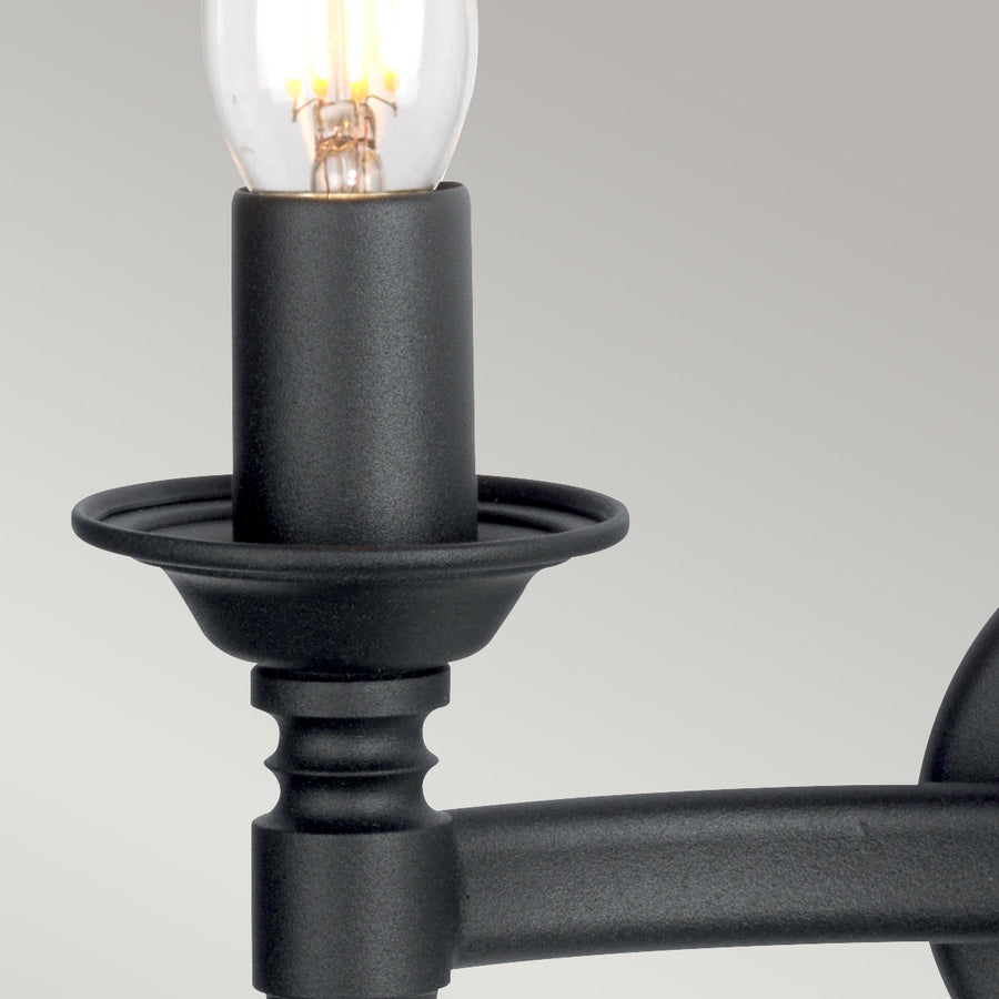 Vue rapprochée de la douille noire texturée et de l'ampoule bougie.