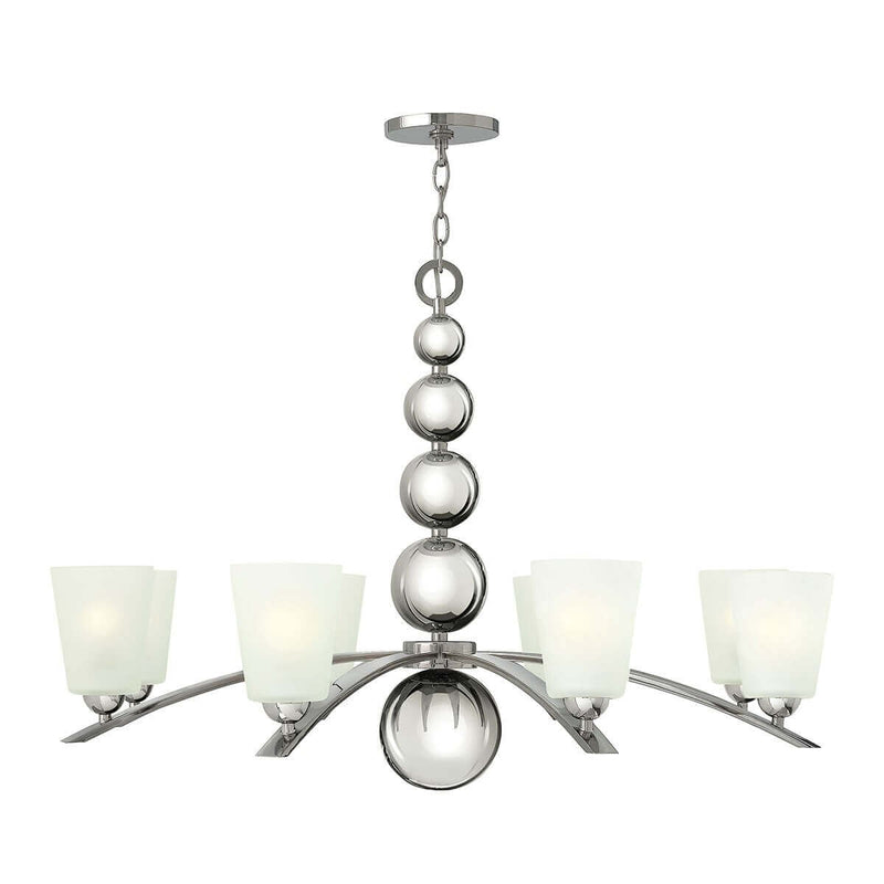 Lustre | Serveraro
