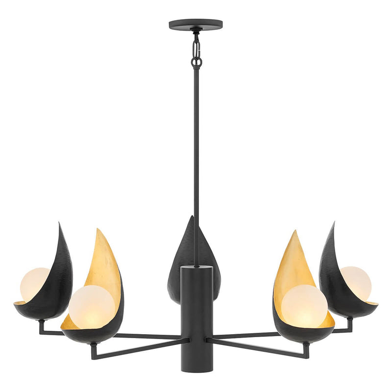 Lustre | Lunveristo