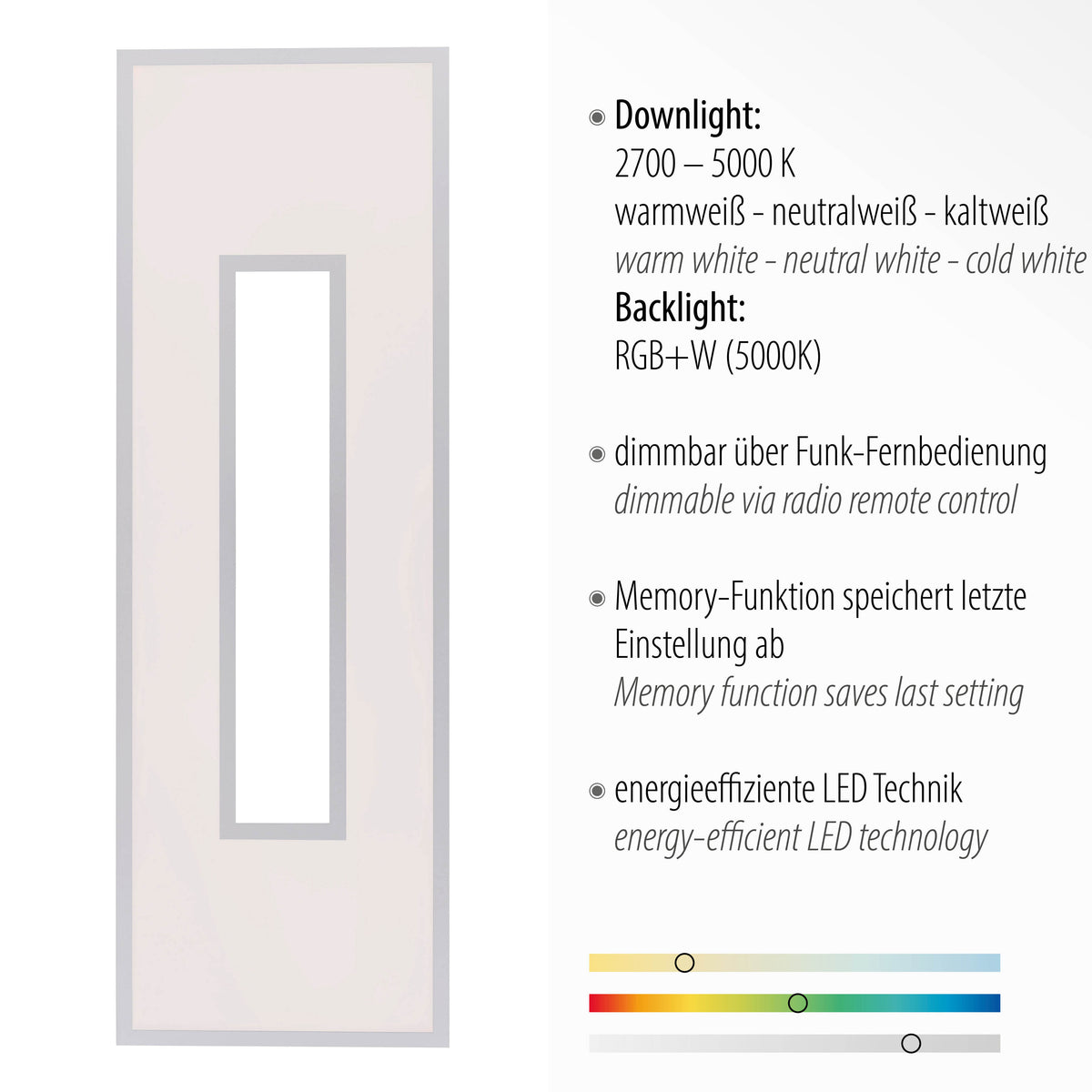 Schéma technique et descriptif des fonctions downlight, backlight et variateur