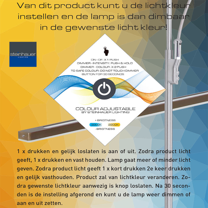 Lampe Sur Pied Zenith LED | Dero