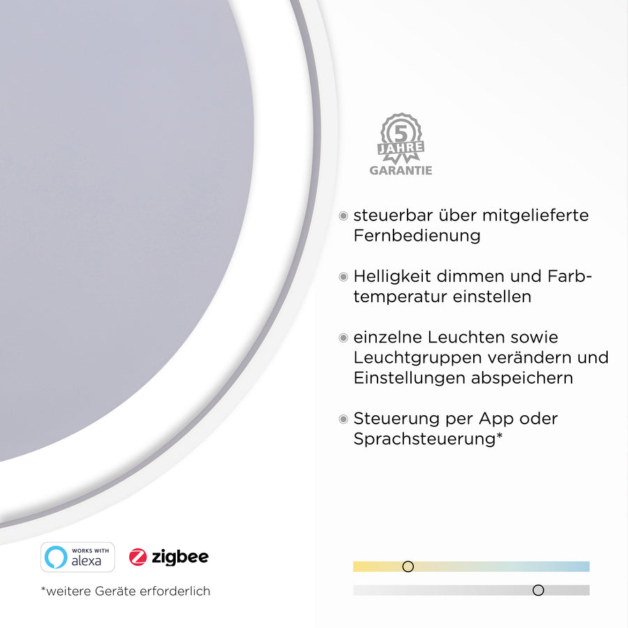 Détail de l'anneau et du diffuseur avec mentions garantie cinq ans et compatibilité Zigbee