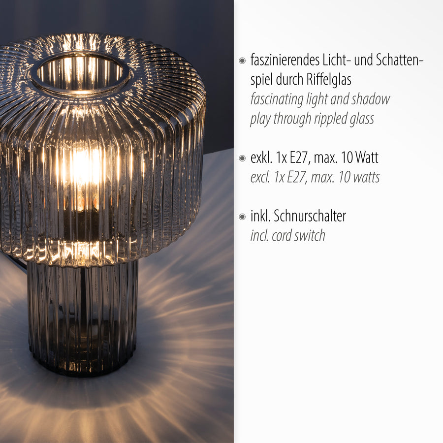 Détail du verre nervuré et du jeu d'ombres, avec texte sur douille E27 et interrupteur.