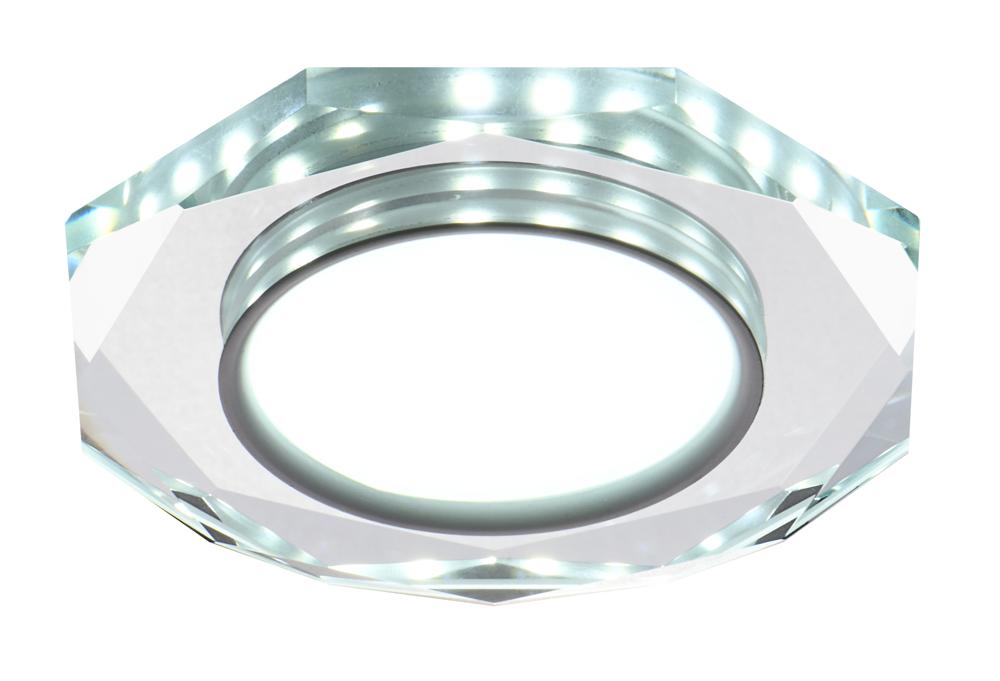 Spot LED | SSP-24