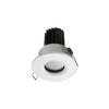 Spot LED | Rossolaro