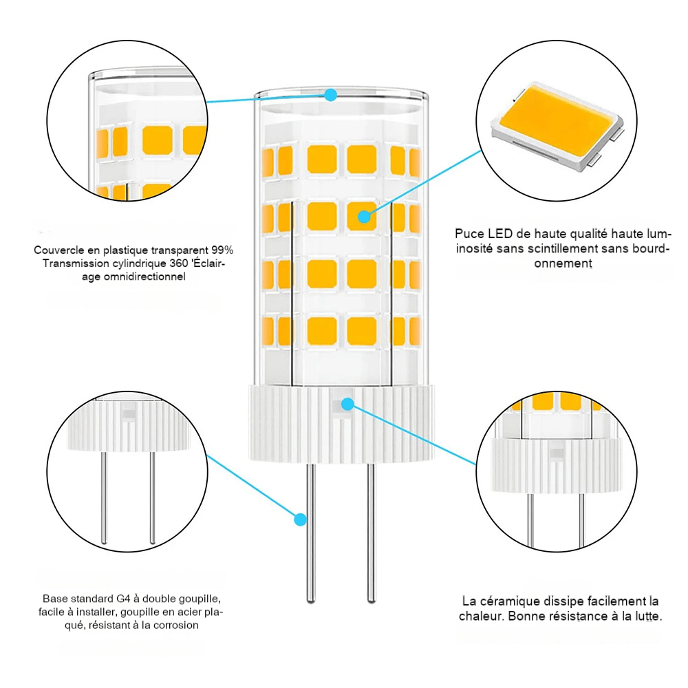 Ampoules LED G4 Puissante Blanc Froid | Lumière Éternelle - Designix Ampoules LED 6000K Blanc Froid 3W 33LEDS