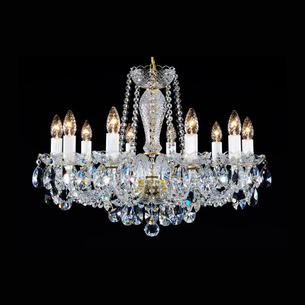Lustre | Sortorora