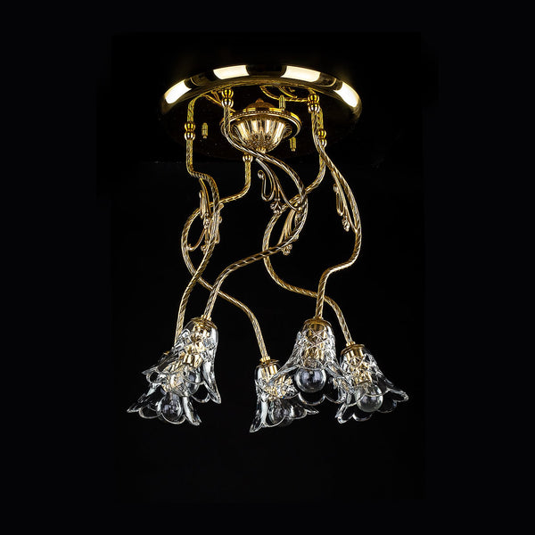 Lustre | Novlinisto