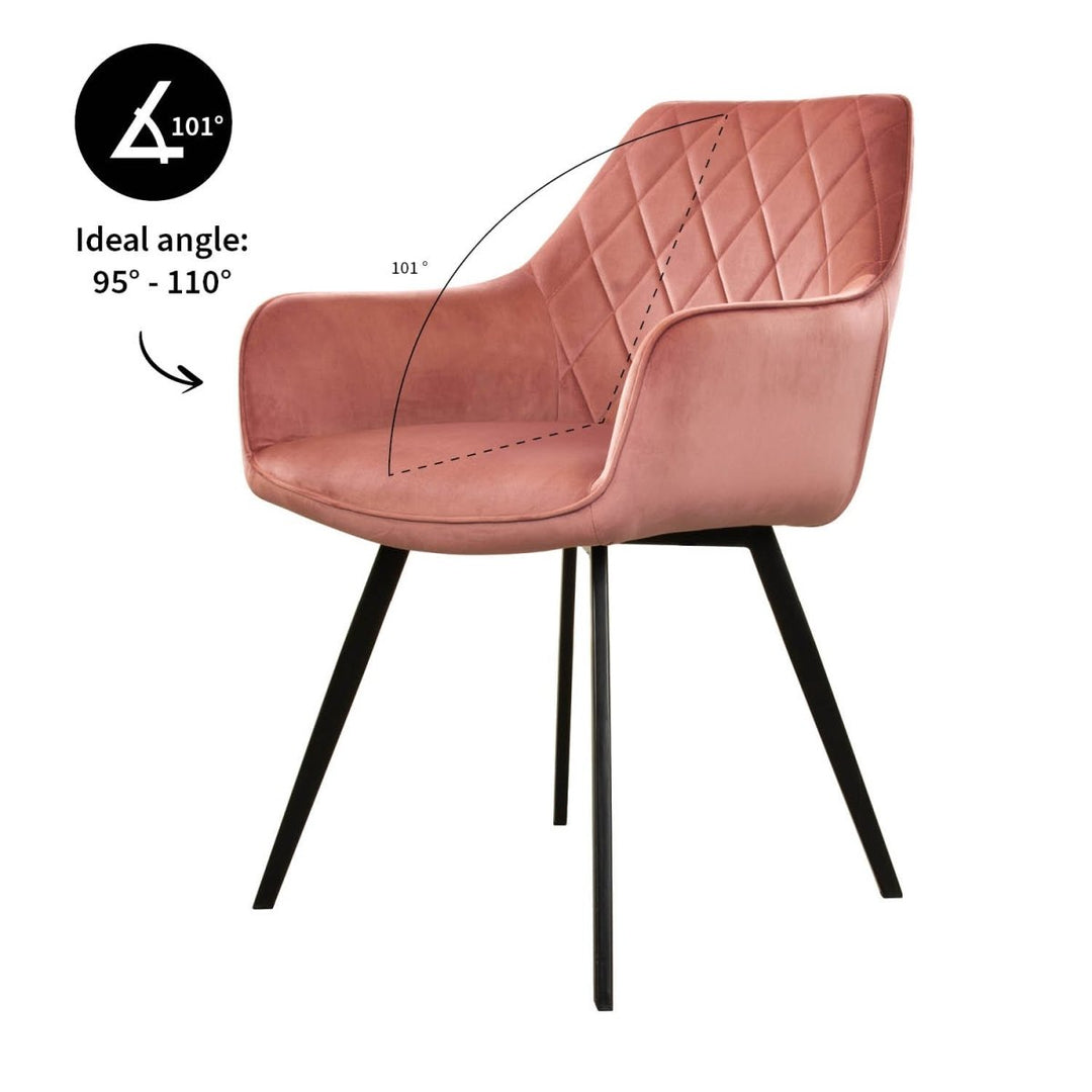 Chaise Velours Rose Salle À Manger Moderne Confort | NOVA - Designix