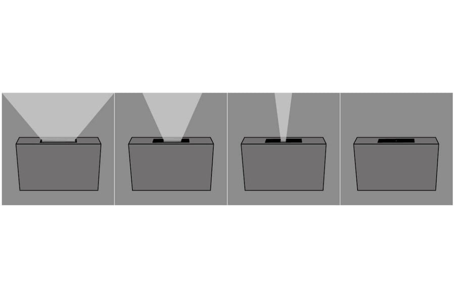 Schéma technique illustrant quatre orientations différentes des faisceaux lumineux de l'applique.