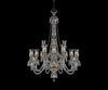 Lustre | Ondranara