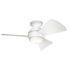 Ventilateur de plafond lumineux Sola blanc mat