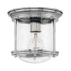 Luminaire plafonnier | Elikaneta