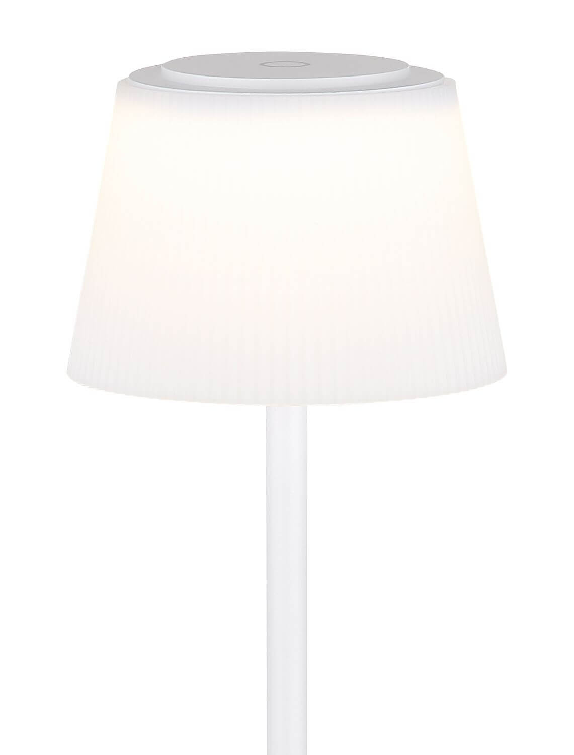 Gros plan sur l'abat-jour conique blanc et le sommet du luminaire