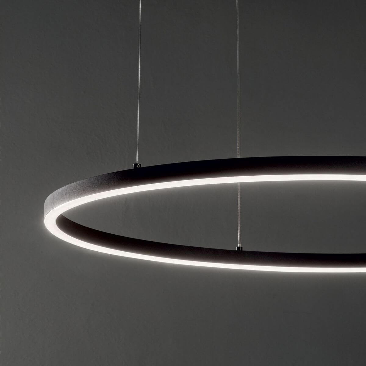 Détail de l'anneau lumineux allumé, ruban LED blanc sur fond sombre