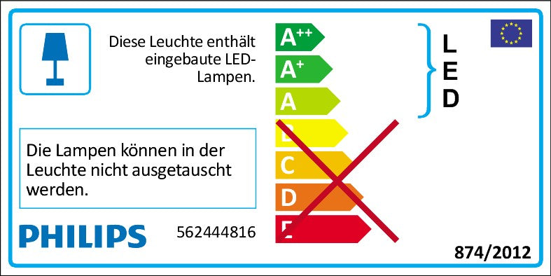 Étiquette énergie LED Philips indiquant les classes A++ à E et l’interdiction de remplacer les lampes.