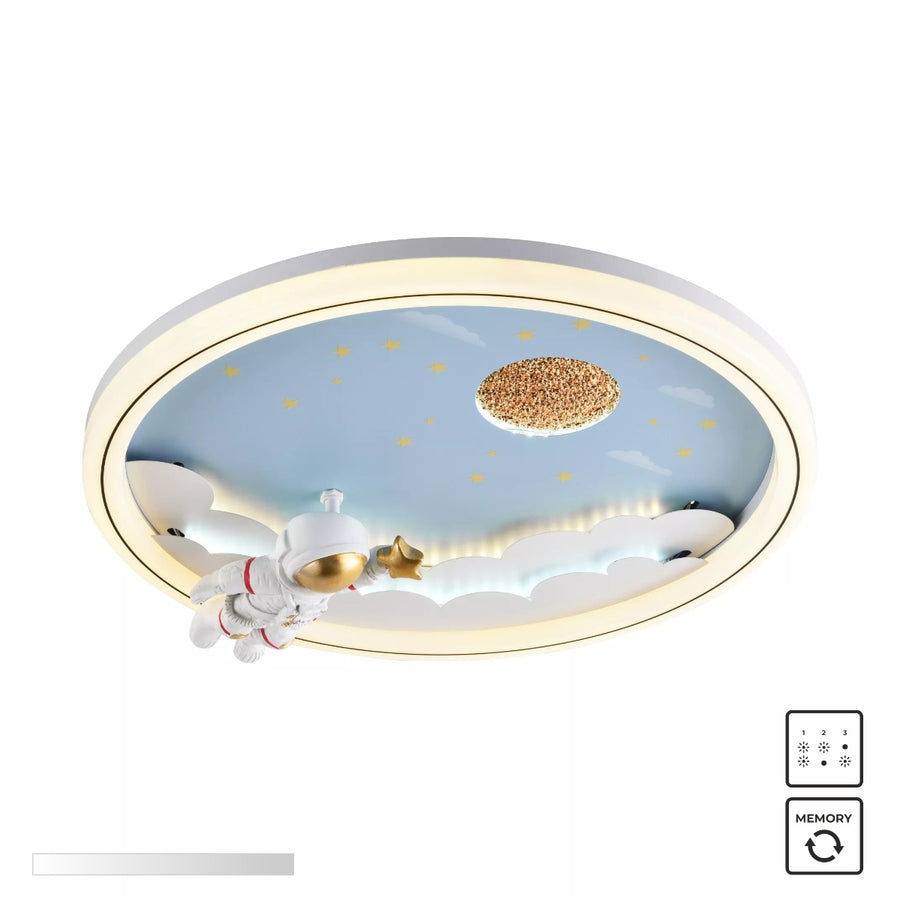 Plafonnier LED | Focus